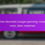 Kitchen Remodel: budget planning, material costs, labor expenses