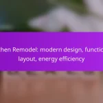 Kitchen Remodel: modern design, functional layout, energy efficiency