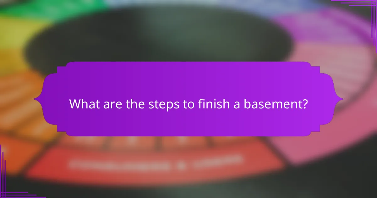 What are the steps to finish a basement?
